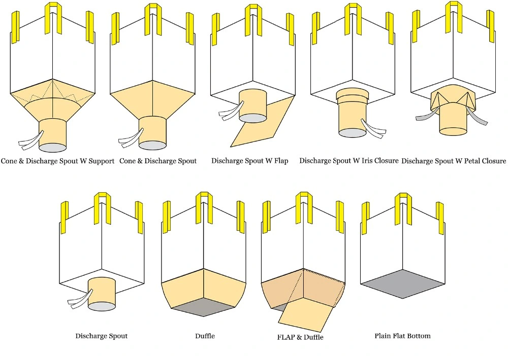 High Quality U Type Bag / Ton Bag / Big Bulk Jumbo Bag for Sale FIBC Bags